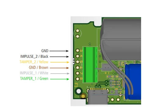 ARF8230 Connexions
